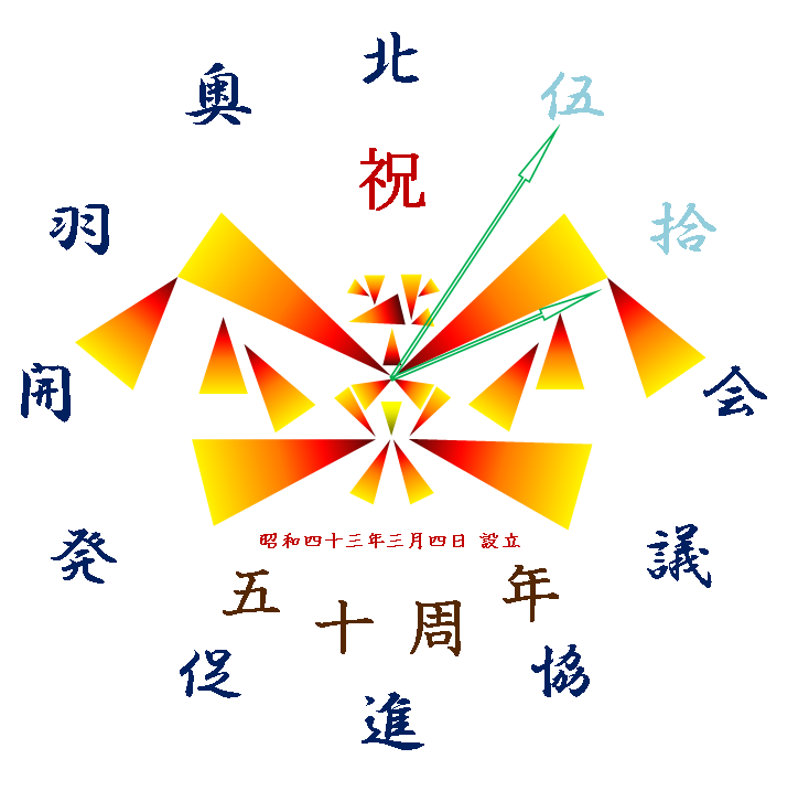 ”「祝50周年/不死鳥の如く」北東北3県(岩手県・秋田県・青森県)を現わす三角形を、構成自治体の数(24個)用いて、「北奥羽」の文字を構成。「50年」という「時間」から着想を得た「不死鳥(火の鳥)」をモチーフに配した。同様に、時間を表現するため「北奥羽開発促進協議会」と「伍拾(五十)」の計12文字を、時計の文字盤に見立てて配した。北奥羽地域へ時に恩恵を与え、時に牙を剥いてきた自然への畏敬の念を込め、火・空気・水・土をイメージした色(赤や橙色・青・水色・茶色)に、生命をイメージした緑を加えた配色とした。” 不死鳥の如く